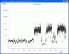 Hsdpa_antenna_throughput