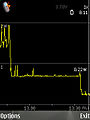 Power Consumption