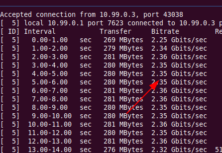 i2p vs freenet