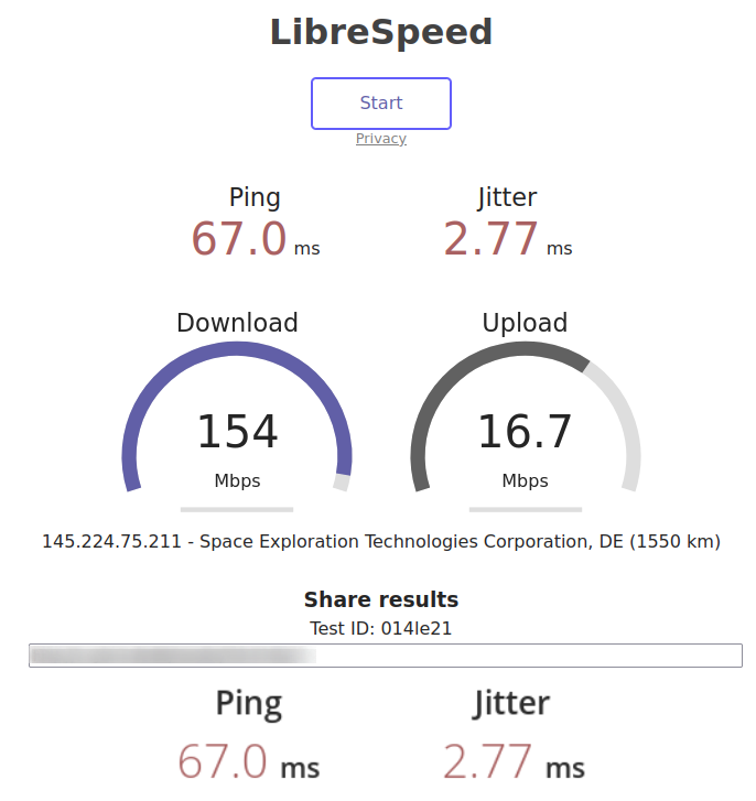 How does Starlink Satellite Internet Work, Part-1